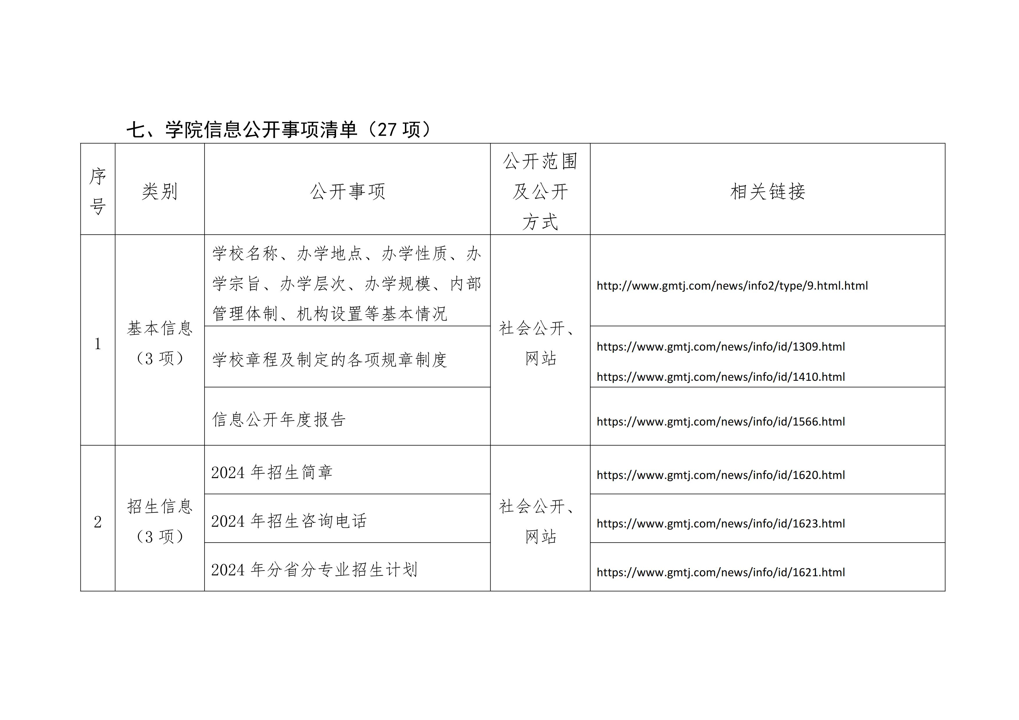 1729647748630435.jpg 2024年亚洲无码信息公开年度报告_00(1).jpg