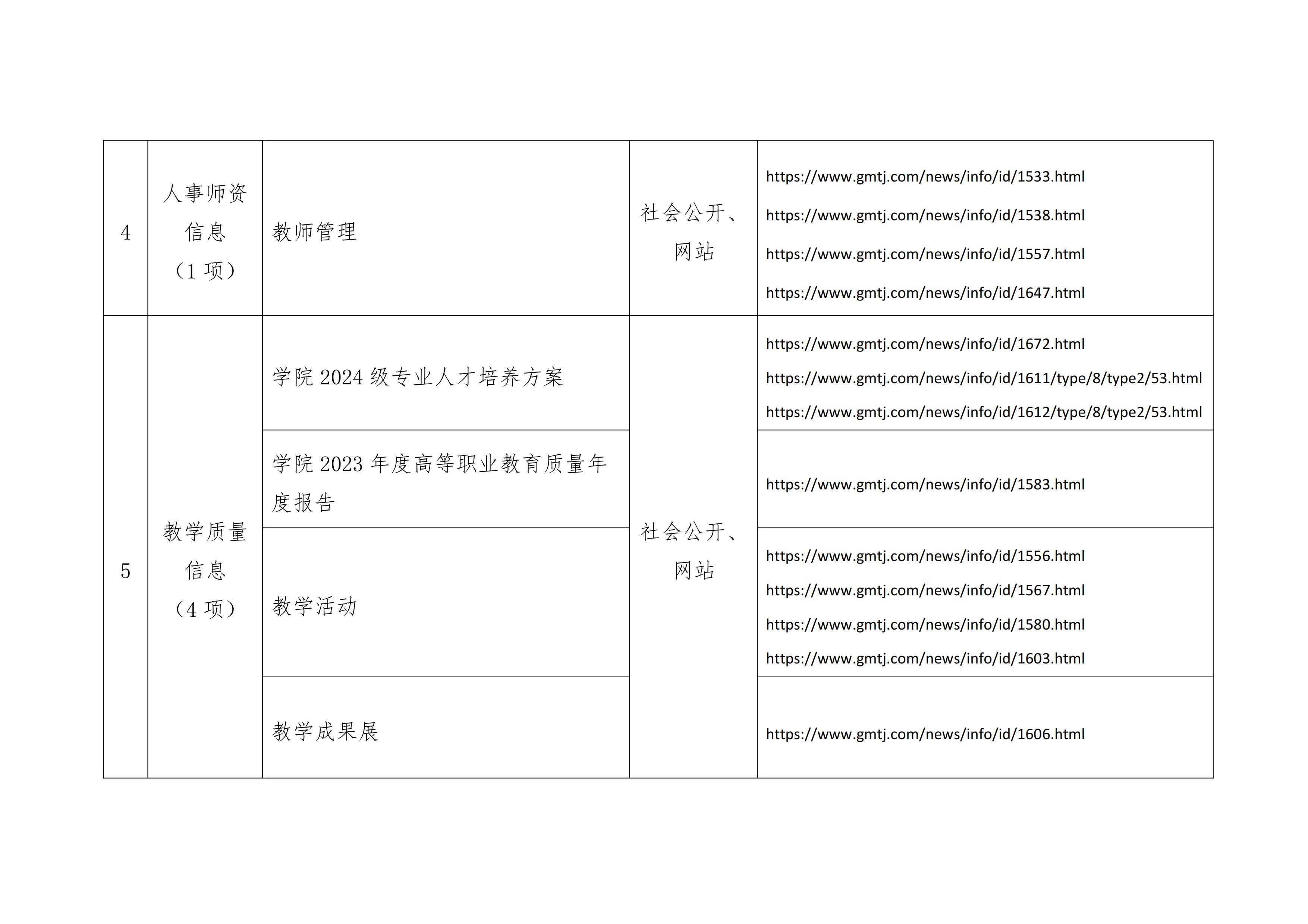 1729647761867370.jpg 2024年亚洲无码信息公开年度报告_02(1).jpg