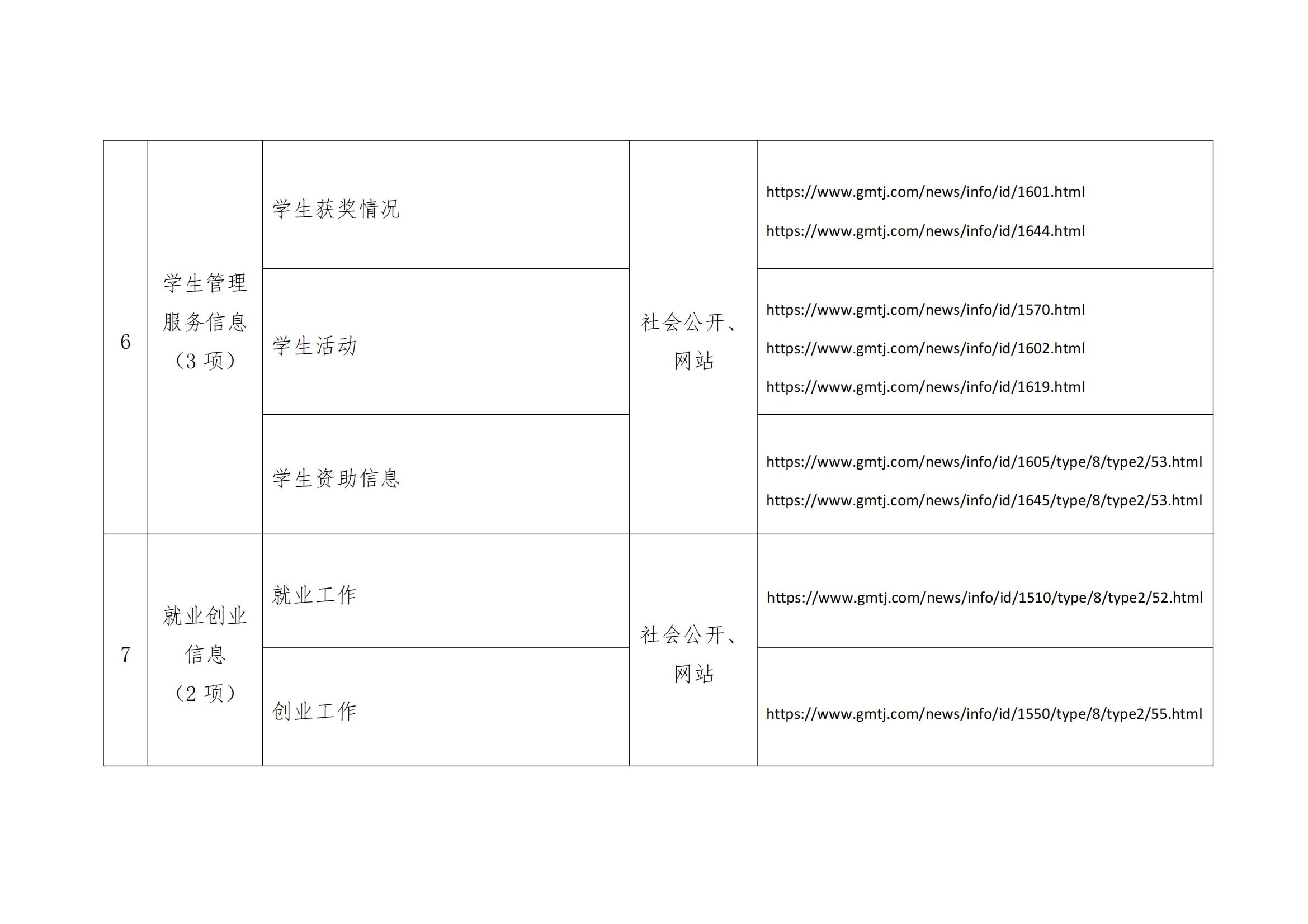 1729647768787046.jpg 2024年亚洲无码信息公开年度报告_03.jpg
